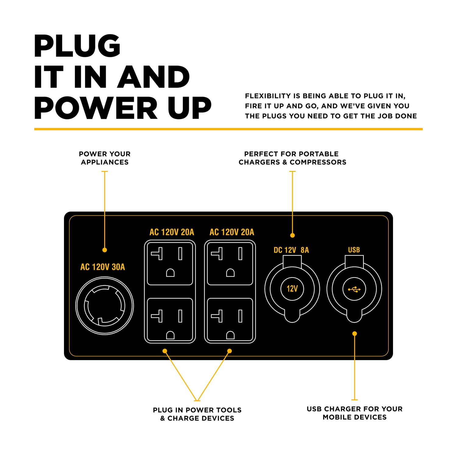 BE Power 7,500 Watt Digital Inverter Generator - BE7500ID