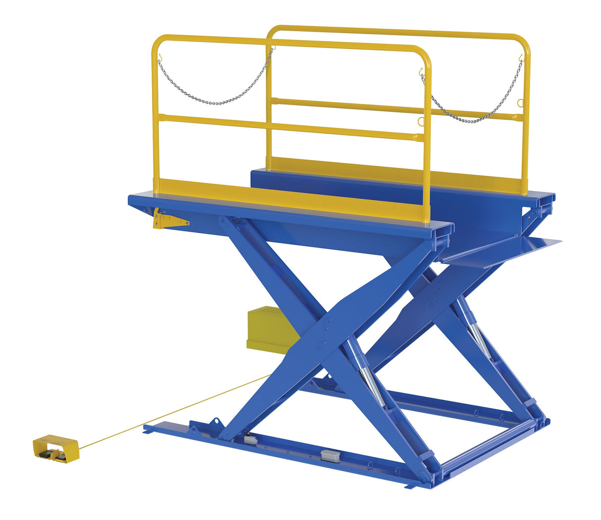 Vestil Ground Lift Scissor Tables with Handrails
