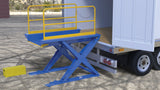 Vestil Ground Lift Scissor Tables with Handrails
