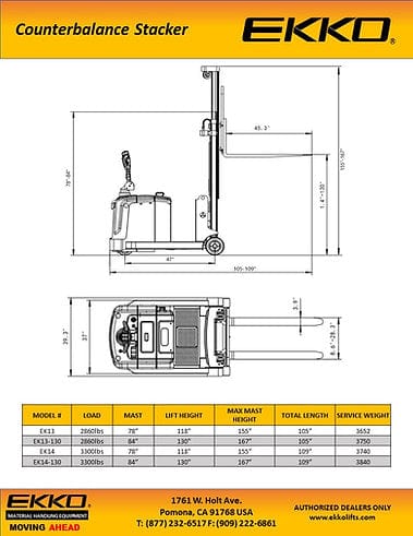 Ekko Counterbalanced Walkie Stacker EK14