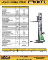 Ekko Full Powered Straddle Stacker EB13ES-145LI