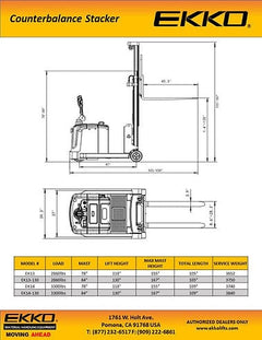 EKKO Fully Powered Counterbalanced Walkie Stacker EK14-130