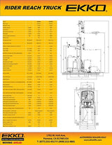 Ekko Stand-Up NA Reach Truck EK18RRL
