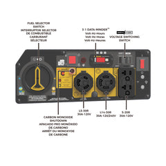 Firman T04073 Tri Fuel Portable Generator 4000W Electric Start 120/240V with CO ALERT