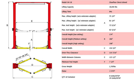 A specifications sheet for the AMGO OH-18 lift, detailing key measurements, lifting capacity of 18,000 lbs, motor horsepower, and container quantity.