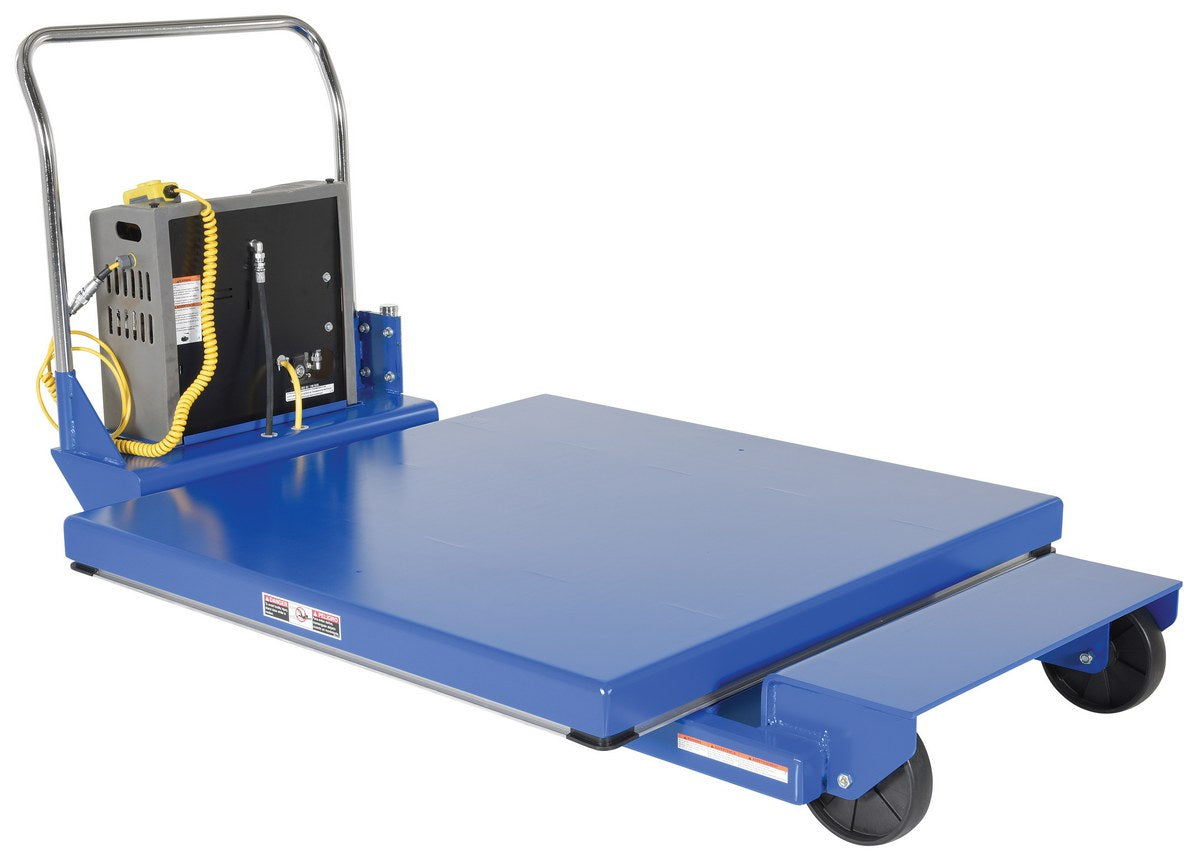 Vestil Portable Scissor Lift Tables