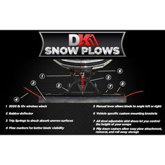 Detail K2 Summit II 88 x 26 Custom Mount Snow Plow Kit - SUMM8826