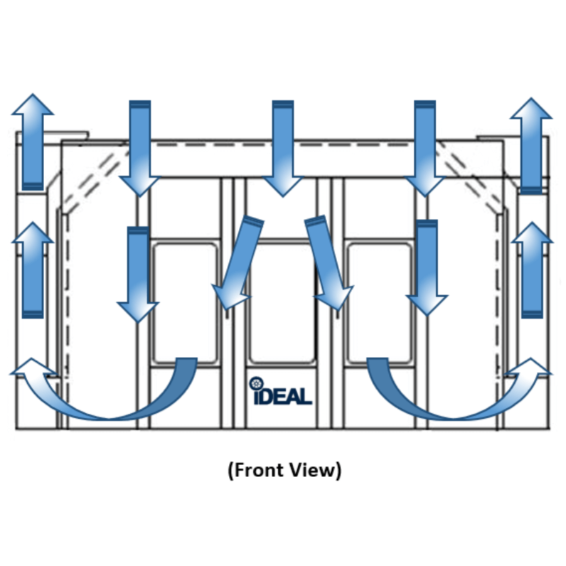 iDEAL Side Downdraft Paint Booth PSB-SDD26B-AK