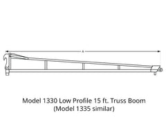 Star Industries - Telehandler Low Profile Truss Boom