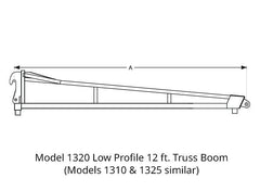 Star Industries - Telehandler Low Profile Truss Boom