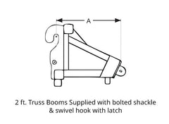 Star Industries - Telehandler Low Profile Truss Boom