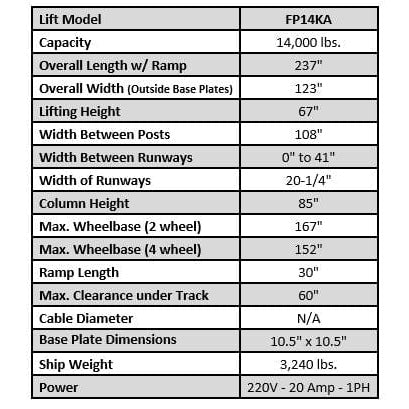 Tuxedo FP14KA 14,000 lb Four Post Alignment Lift - Chain Driven FP14KA