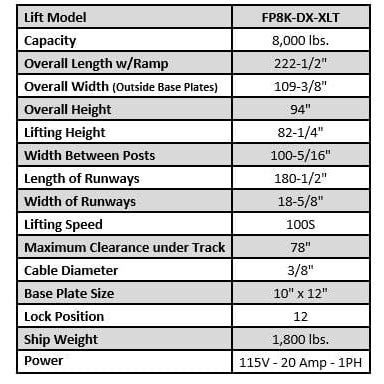 Tuxedo FP8K-DX-XLT 8,000 lb Deluxe Storage Lift Extended Length / Height - Poly casters, drip trays, jack tray FP8K-DX-XLT