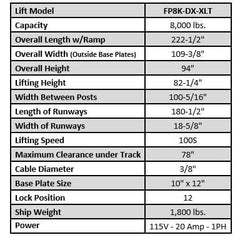 Tuxedo FP8K-DX-XLT 8,000 lb Deluxe Storage Lift Extended Length / Height - Poly casters, drip trays, jack tray FP8K-DX-XLT