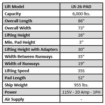 Tuxedo LR-26-PAD 6,000 lb Low-Rise Scissor Lift LR-26-PAD