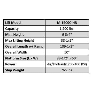 Tuxedo M-1500C-HR 1,500 lb High Rise Motorcycle Lift Bench w/ Vise, Sides, Balance Bar, Pump M-1500C-HR
