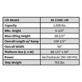 Tuxedo M-1500C-HR 1,500 lb High Rise Motorcycle Lift Bench w/ Vise, Sides, Balance Bar, Pump M-1500C-HR