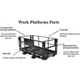A labeled diagram showing the different parts of a work platform, including the left and right hand door and gate assemblies, back rail, and front rail.