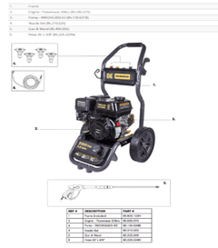 BE Power Equipment BE317RAS 3100 PSI@ 2.5 GPM 210cc Powerease Engine Axial Pump Cold Gas Pressure Washer