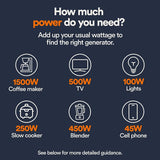 Generac 6500W Portable Generator with CoSense Technology and Electric Start (49-State/CSA)