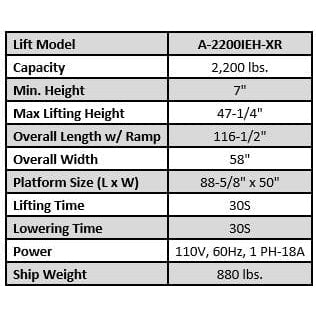 iDEAL Elec-hydra ATV Lift w/Integrated Motor & Retractable Ramp A-2200IEH-XR