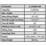 iDEAL Elec-hydra ATV Lift w/Integrated Motor & Retractable Ramp A-2200IEH-XR
