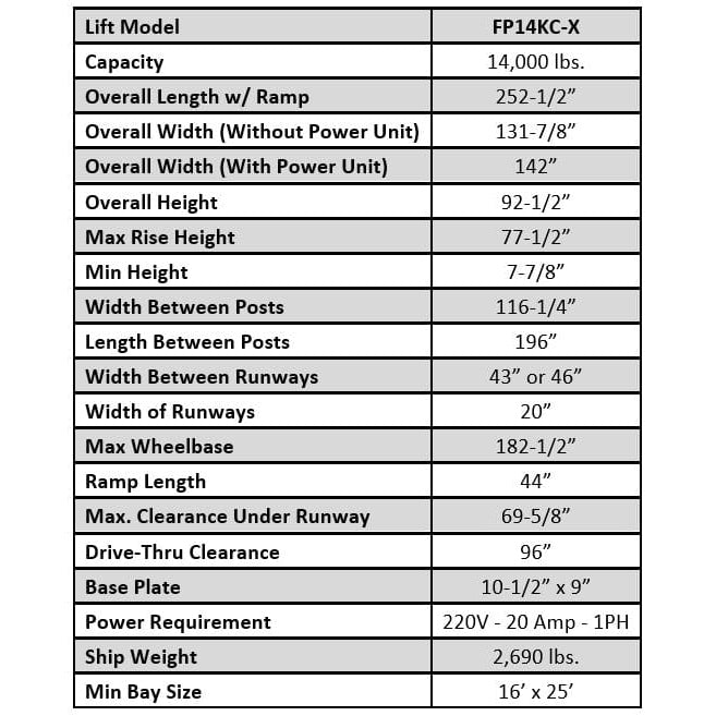iDEAL FP14KC-X 14,000 lb. 4 Post Service Lift 182.5" WB (Closed Front / Cable Pull) FP14KC-X