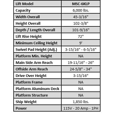 iDEAL MSC-6KLP 6,000 lb Mobile Single Column Lift - Low Profile MSC-6KLP