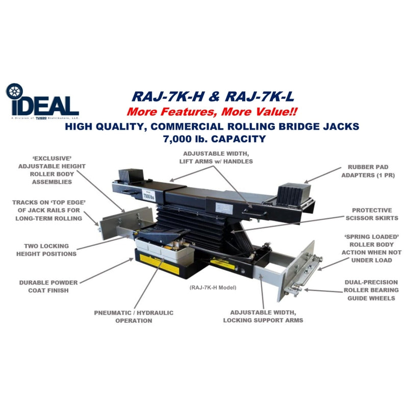 iDEAL Rolling Air Jack 7,000 lb. Capacity - On The Rail - Air / Hyd RAJ-7K-L