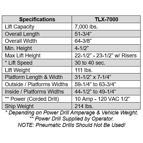 iDEAL Portable Auto Tilt Lift TLX - 7,000 lbs. Capacity TLX-7000