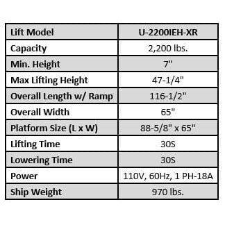 iDEAL Elec-Hydra UTV Lift w/Integrated Motor & Retractable Ramp U-2200IEH-XR