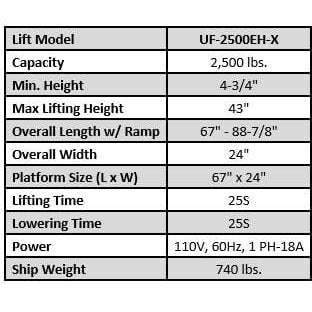 iDEAL UF-2500EH-X UTV Frame Lift UF-2500EH-X