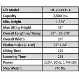 iDEAL UF-2500EH-X UTV Frame Lift UF-2500EH-X