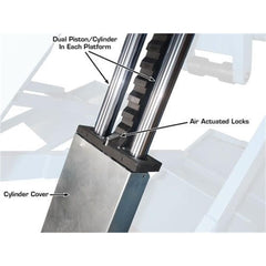 Atlas Automotive Equipment Slp9K Full-Rise 9,000 Lb. Capacity Scissor Lift ATEATTD-SLP9K-FPD