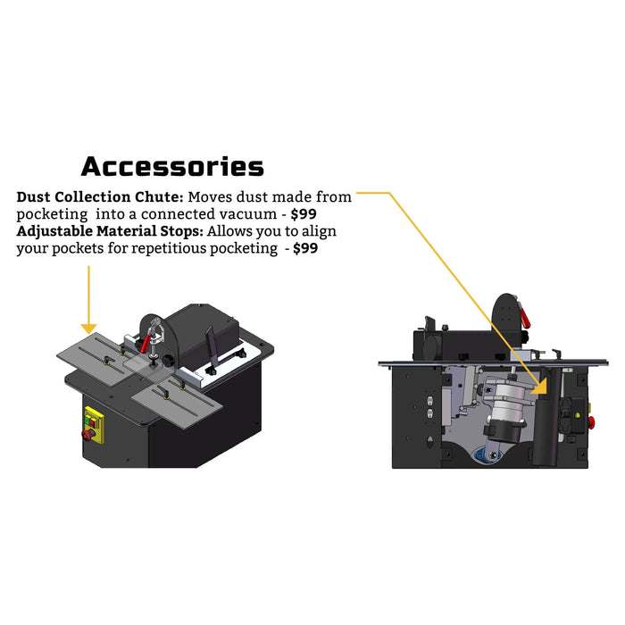 Safety Speed Screw Pocket Machine | 6° Pilot Hole