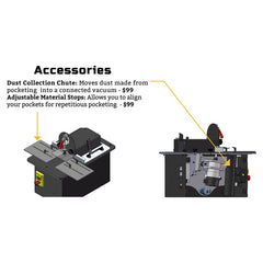 Safety Speed Screw Pocket Machine | 6° Pilot Hole